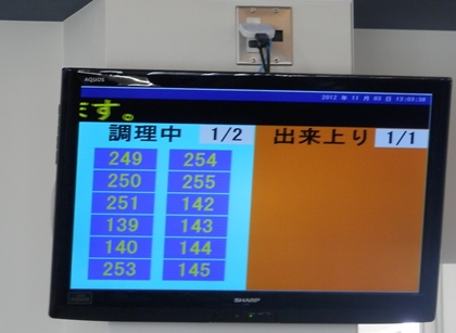 道の駅よつくら港　フードコート　海鮮丼