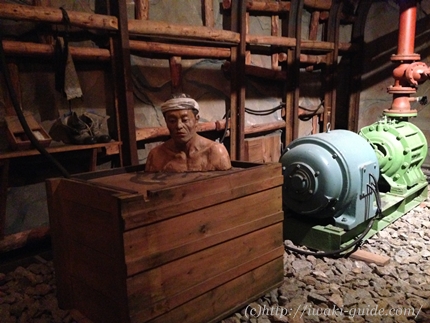 いわき観光博物館