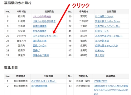 ふくしま復興祭　食のオールスターゲーム