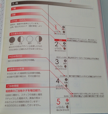 ふくしま手帳　福島ご当地ネタ