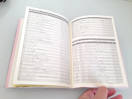 ふくしま手帳　通信販売