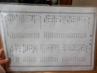 いわき湯本蕎麦屋　玉よし　メニュー